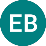 Logo of Etfs Brent � (OLBP).