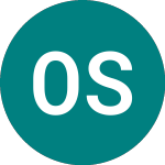 Logo of Omx Stckhlm Cp (OMXS).