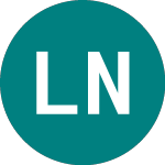 Logo of Lyxor Net Zero (PABS).