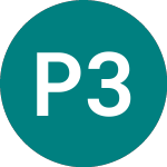 Logo of Palantir 3xl � (PAL3).