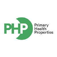 Logo of Primary Health Properties (PHP).