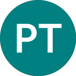 Logo of Premium Trust (PTTC).