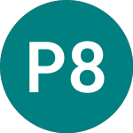 Logo of  (PUM8).
