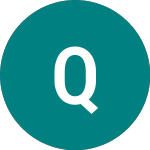 Logo of Quadnetics (QDG).
