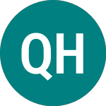 Logo of Quarterly High Income Trust (QHI).