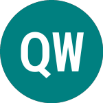 Logo of Queen's Walk Investment (QWIL).