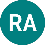 Logo of  (RAS).