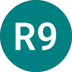 Logo of Rothschilds 9% (RCHA).