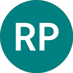 Logo of Radicle Projects (RDP).