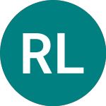 Logo of Royal London Uk Equity Trust (RLU).