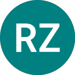 Logo of Rm Zdp (RMDZ).
