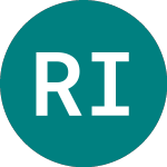 Logo of Rm Infrastructure Income (RMII).