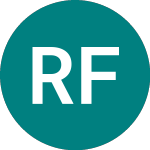 Logo of Rolls-royce Fp (RRF).
