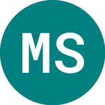 Logo of M&c Saatchi (SAAE).