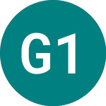 Logo of Granite 1s Gfam (SGME).