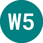 Logo of Wt 5x S Eur L� (SUP5).
