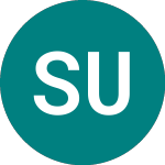 Logo of Svm Uk Emerging (SVM).