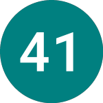 Logo of 4 1/4% 46 (T46).