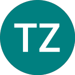 Logo of  (TAZ).
