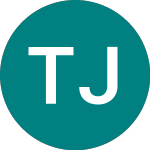 Logo of Tcepetf J Eur (TCEP).