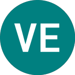 Logo of Vaneck Eu Ew (TEET).