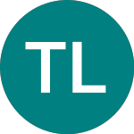 Logo of Tiziana Life Sciences (TILS).