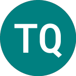 Logo of Third Quad Capital (TQC).