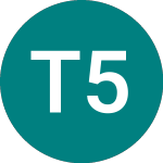 Logo of Tr.0 5/8%il 40 (TR40).