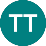 Logo of Trikona Trinity Capital (TRC).