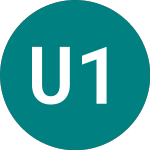 Logo of Ust 10 Gb H Dis (TRLG).