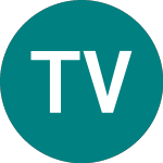 Logo of Thames Ventures Vct 2 (TV2A).