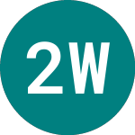 Logo of 2 Way Traffic N.V (TWT).