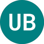 Logo of United Business Media (UBMB).