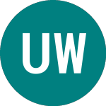 Logo of Ubsetf Wrdusa (UC68).