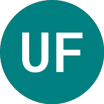 Logo of Ultimate Finance (UFG).