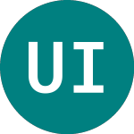 Logo of Utilico Investment Trust (UIL).