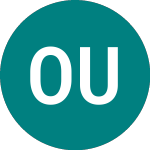 Logo of Ossiam Ukmv Gb (UKMV).