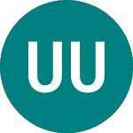 Logo of Ubsetf Uqlt (UQLT).