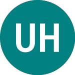 Logo of  (USH).