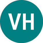 Logo of Vindon Healthcare (VDN).