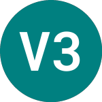 Logo of Ventus 3 Vct (VEN3).
