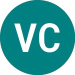Logo of VSA Capital (VSA).