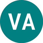 Logo of  (VTXA).