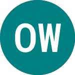 Logo of Ossiam Wdmv Us (WDMV).