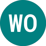 Logo of Wti Oil Etc (WTI).