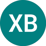 Logo of Xwld Biod Sri (XBI0).