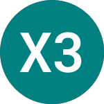 Logo of Xeugov 3-5 2d � (XGEP).