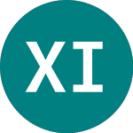 Logo of Xgbl Infra Sw (XGID).