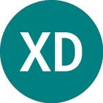 Logo of Xgl Div100 Sw (XGSD).