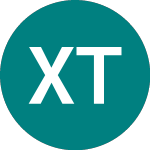 Logo of Xus Treas 1-3 (XUS1).